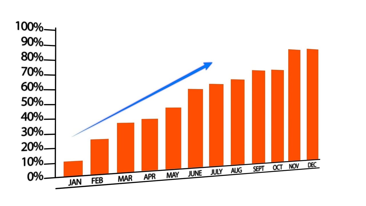 How to Maximize Your Betting Wins with Surest Prediction Sites